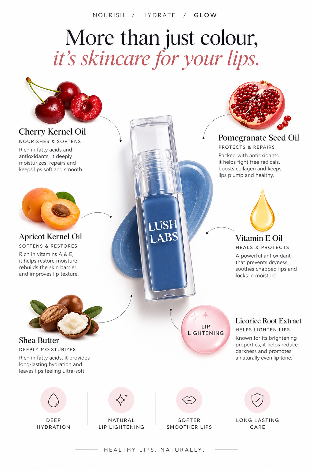Ph lip and cheek stain🫐